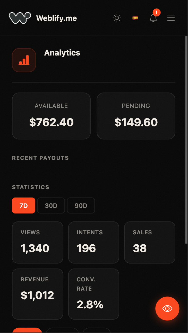 Weblify.me analytics dashboard showing views, sales, revenue and conversion rate
